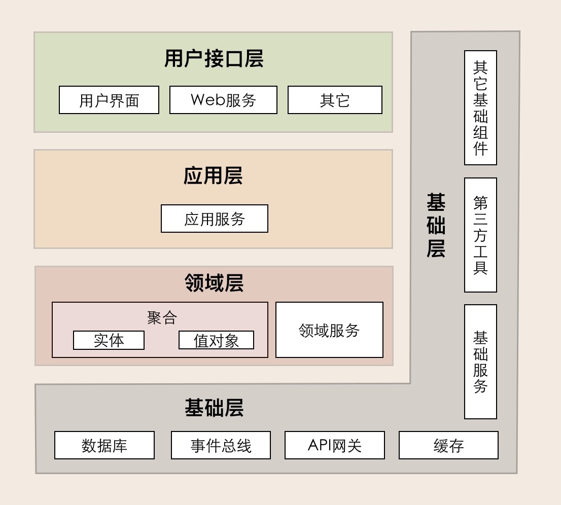 ./assets/a308123994f87a5ce99adc85dd9b4d01.jpg