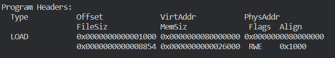 /posts/%E6%8E%A2%E7%A9%B6%E6%94%AF%E6%92%91os%E7%9A%84%E7%A1%AC%E4%BB%B6%E4%BB%A5xv6%E5%92%8Criscv%E4%B8%BA%E4%BE%8B/img/Untitled8.png