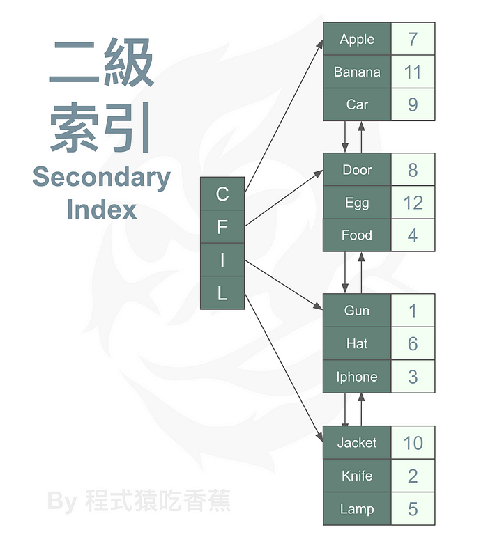 img ./img/1RJi_b9hUYo2aqIwXJR4t7g@2x.png