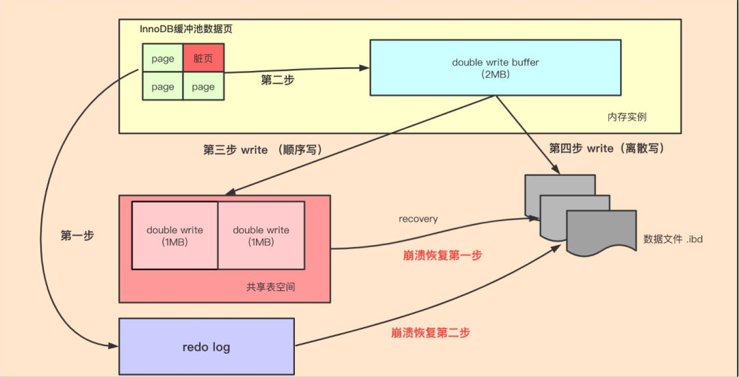img ./img/640-1741785310081-3.png