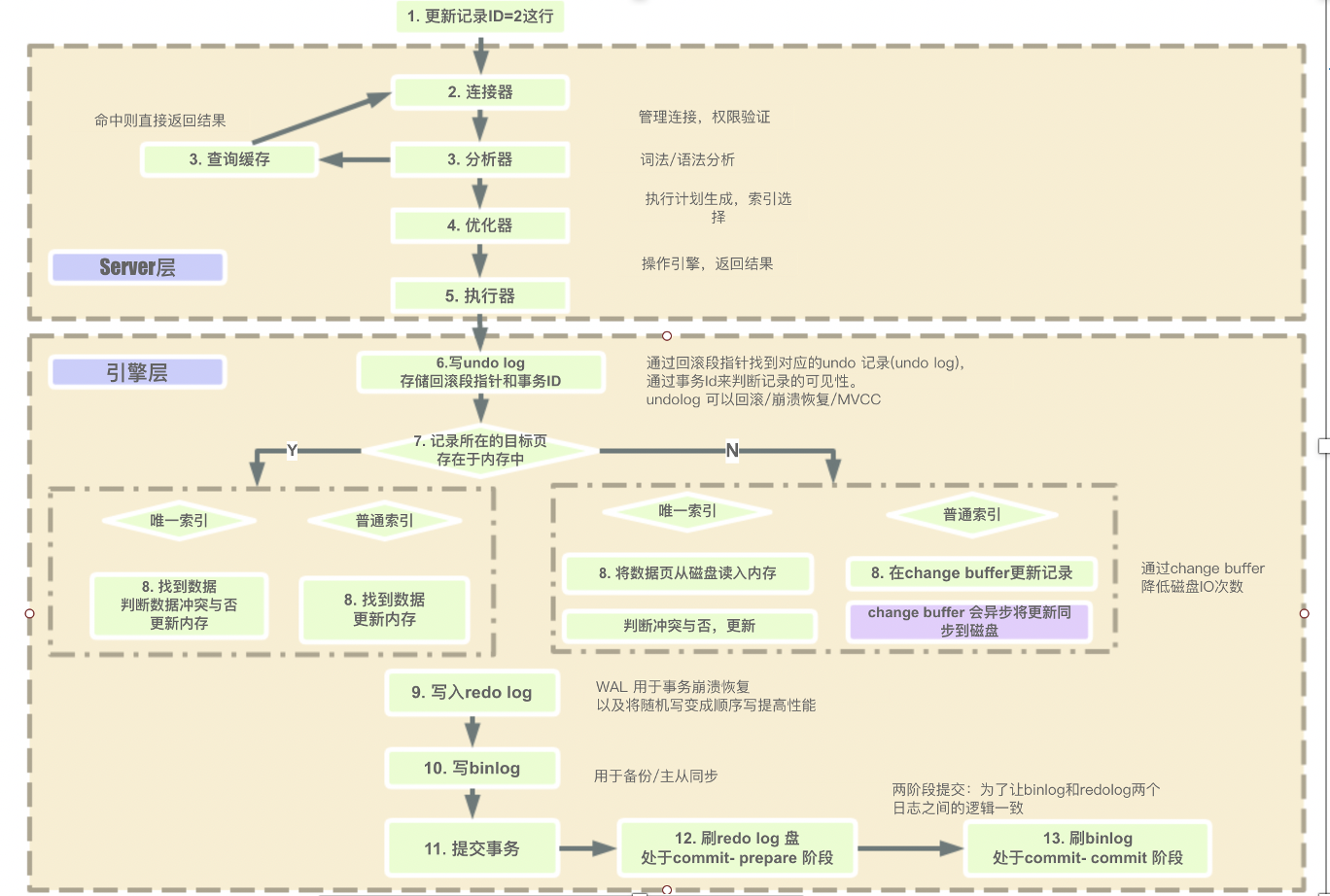 clipboard.png ./img/b784879632ec95e8edb464aab8ea92a2.png