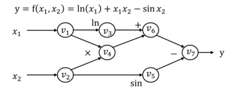 /posts/optimize-the-performance-of-a-lm/assets/image-20250510223944309.png